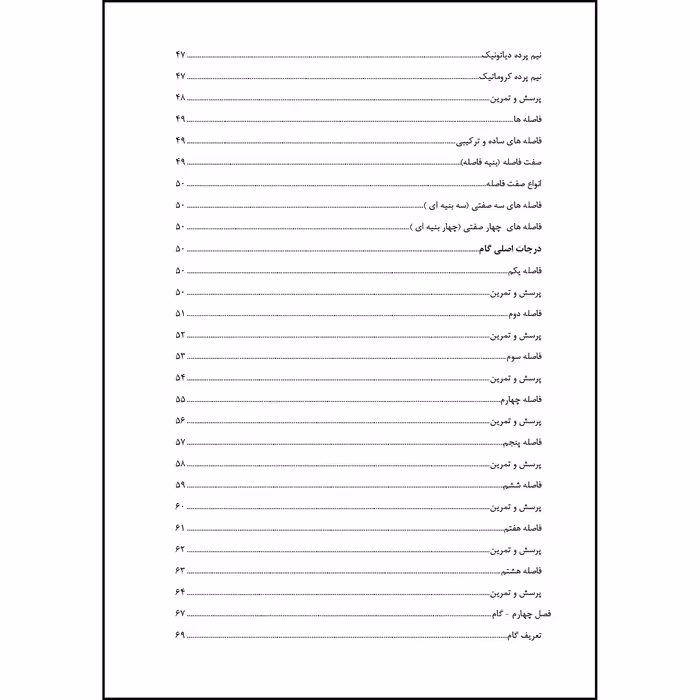 کتاب دانستنی های مفید تئوری موسیقی اثر مهناز معماری انتشارات ارسطو