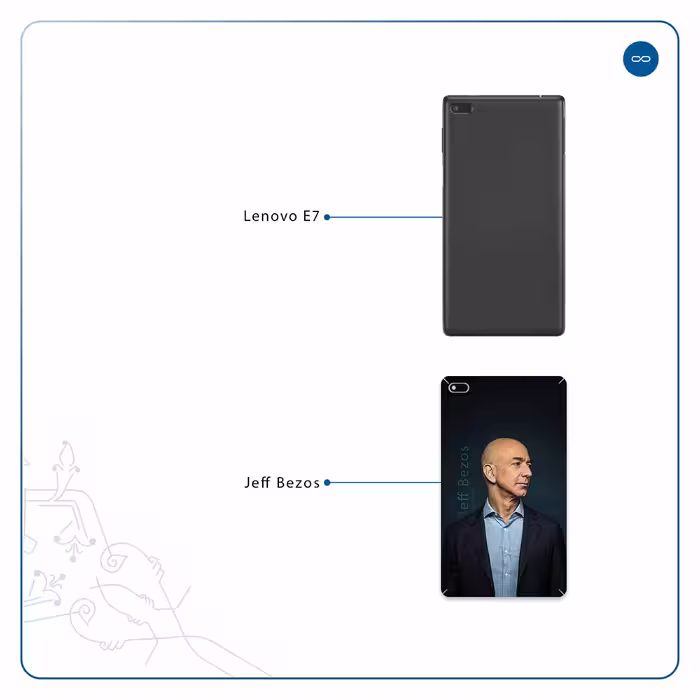 برچسب پوششی ماهوت مدل Jeff Bezos مناسب برای تبلت لنوو E7