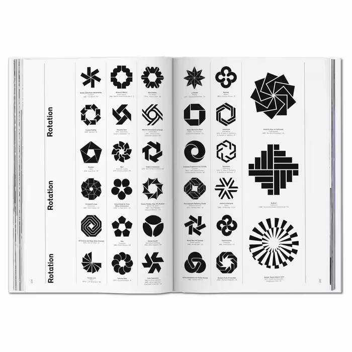 کتاب Logo Modernism اثر Jens Müller انتشارات تاشن