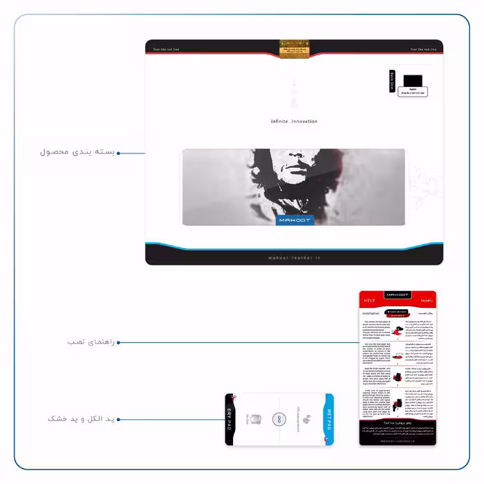 برچسب پوششی ماهوت مدل Che-Guevara مناسب برای تبلت اپل iPad Air 2 2014 A1566