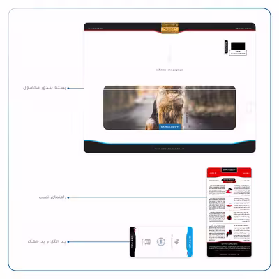 برچسب پوششی ماهوت مدل Dog-1 مناسب برای تبلت ایسوس Transformer 3 Pro 2016