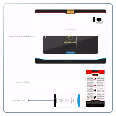 برچسب پوششی ماهوت مدل Lamborghini مناسب برای تبلت اپل iPad Pro 11 (GEN 2) 2020 A2068