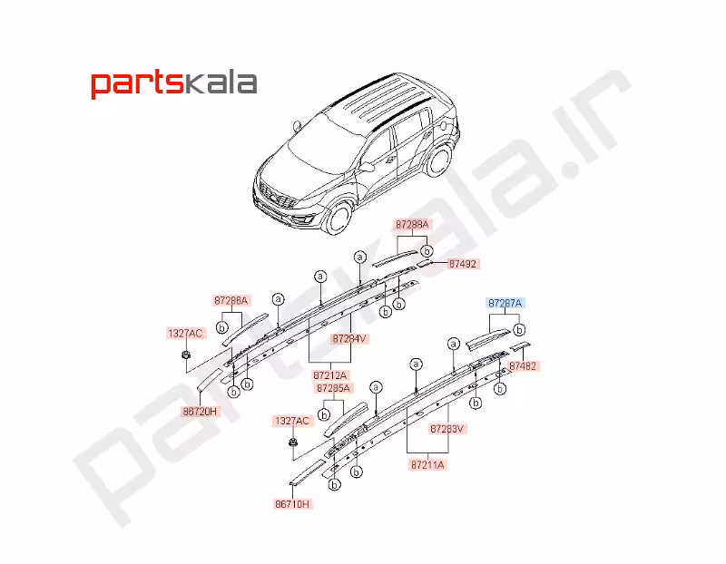 زه سقف چپ اسپورتیج SL