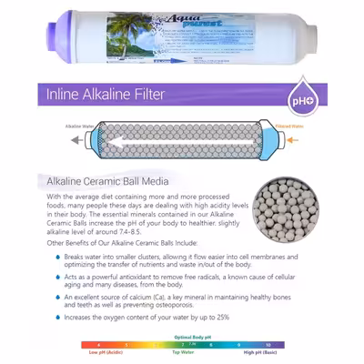 فیلتر تصفیه آب یخچال و فریزر آکوا پیورست مدل ALKALINE PP 2500G مجموعه 2 عددی