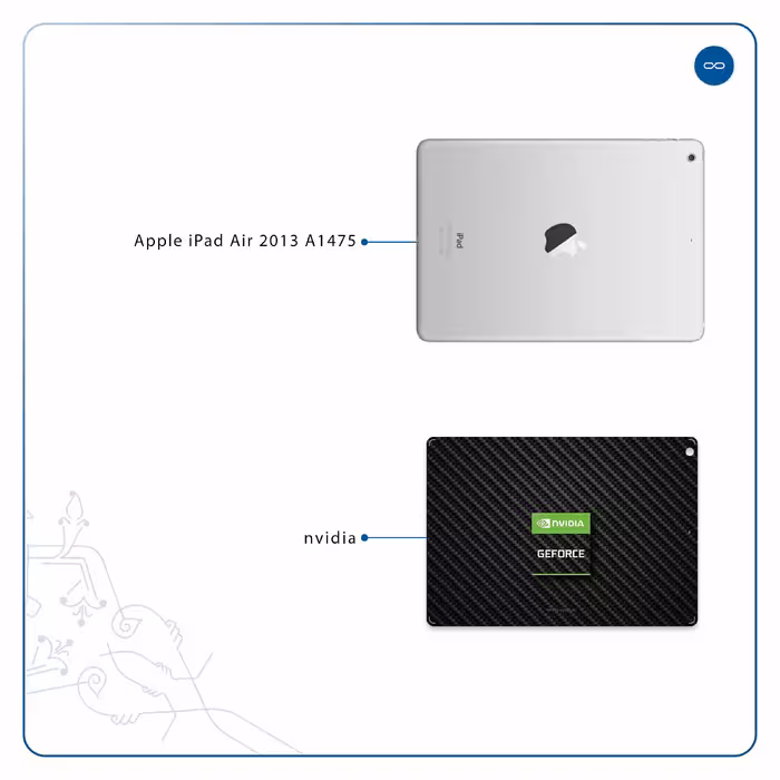 برچسب پوششی ماهوت مدل Nvidia Brand مناسب برای تبلت اپل iPad Air 2013 A1475