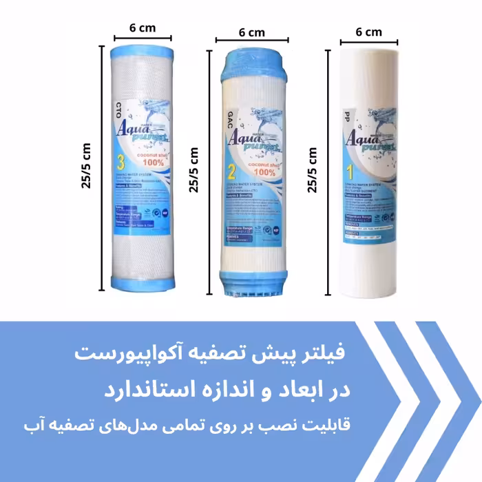 فیلتر دستگاه تصفیه کننده آب آکوا پیورست مدل RO-SYSTEM مجموعه 6 عددی