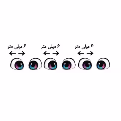 چشم عروسک مدل رزینی 6 میل کد 3 مجموعه 308 عددی