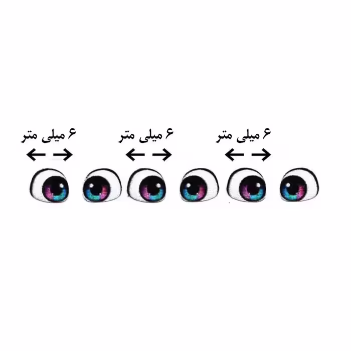 چشم عروسک مدل رزینی 6 میل کد 3 مجموعه 308 عددی