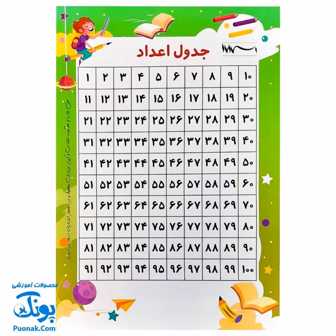 لوح پوستر جدول اعداد 1 تا 100 بزرگ استادیار