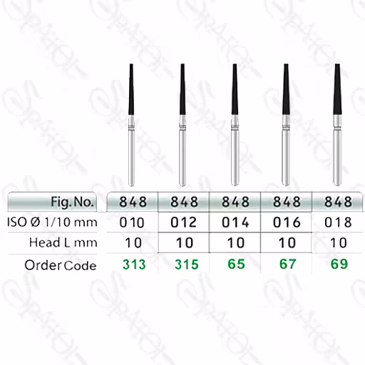 فرز الماسی توربین تراش FLAT END CYLINDER 848 تیزکاوان TEES KAVAN