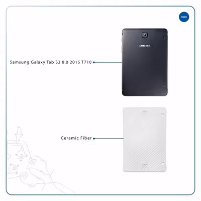 برچسب پوششی ماهوت مدل Ceramic-Fiber مناسب برای تبلت سامسونگ Galaxy Tab S2 8.0 2015 T710