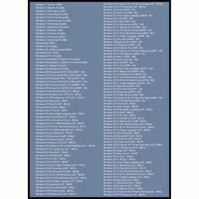 سیستم عامل Windows 7 8.1 10 - 126IN1 - X86 - Driver Pack - Office 2016-2019-2021 نشر مایکروسافت