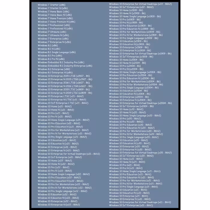 سیستم عامل Windows 7 8.1 10 - 126IN1 - X86 - Driver Pack - Office 2016-2019-2021 نشر مایکروسافت