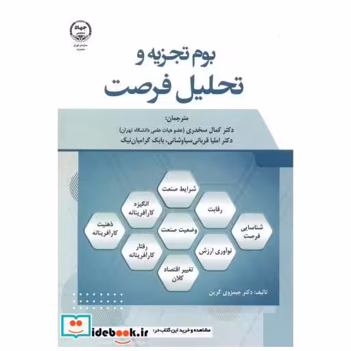 بوم تجزیه و تحلیل فرصت