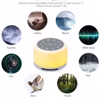 دستگاه صدای سفید نوزاد و چراغ خواب، نویز سفید