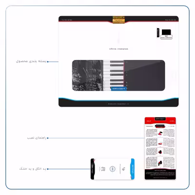 برچسب پوششی ماهوت مدل Piano-Instrument مناسب برای تبلت اپل iPad Pro 12.9 (GEN 3) 2018 A2014