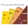 ورق سنباده اسمیردکس مدل P600 SIC