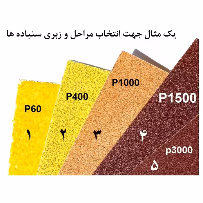 ورق سنباده اسمیردکس مدل P600 SIC