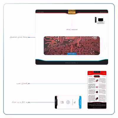 برچسب پوششی ماهوت مدل Red Printed Circuit Board مناسب برای تبلت سامسونگ Galaxy Tab S4 10.5 2018 T830