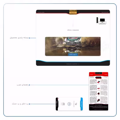برچسب پوششی ماهوت مدل Rally مناسب برای تبلت اپل iPad Air 2013 A1476