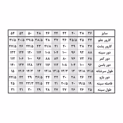 الگو خیاطی بالاتنه و آستین زنانه متد abm سایز 36 تا 54