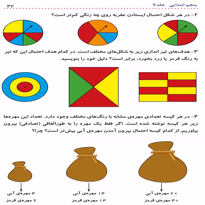 کتاب کار پنجم ابتدایی مکعب اثر جمعی از نویسندگان نشر مکعب 7 جلدی