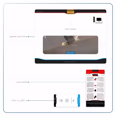 برچسب پوششی ماهوت مدل Eagle مناسب برای تبلت اپل iPad Pro 11 (GEN 2) 2020 A2231