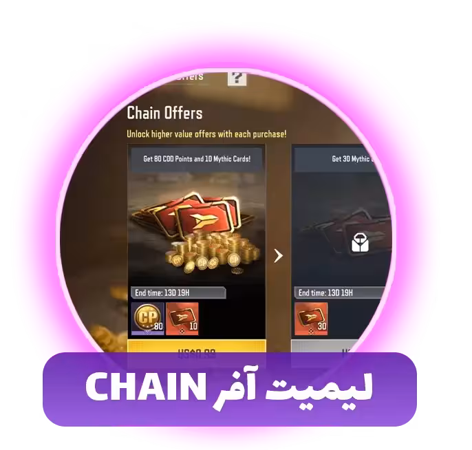لیمیت آفر chain