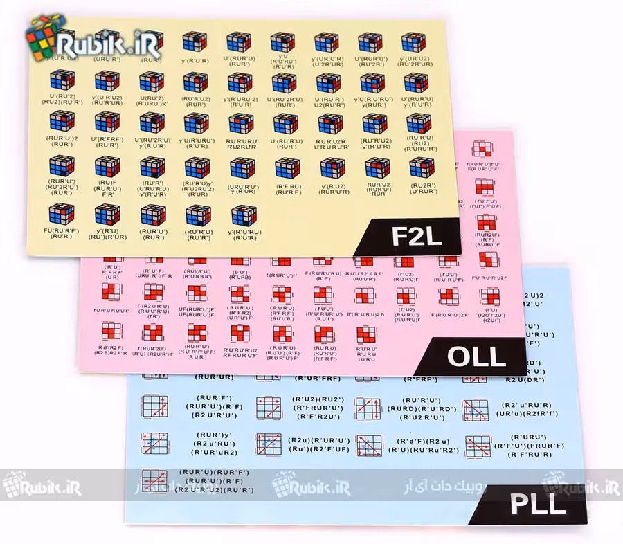 کارت های 3 گانه فرمول های سرعتی