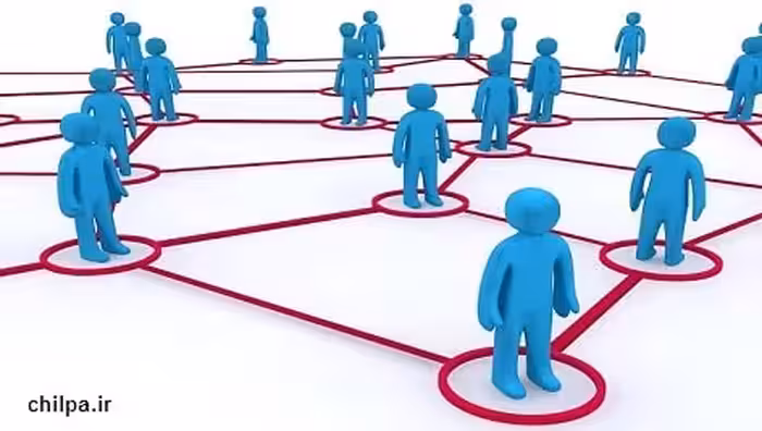 پرسشنامه ارتباطات سازمانی جابلین و پوتنام (2001) - چیلپا