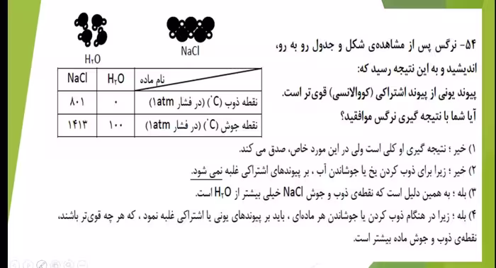 حل تست شیمی آزمون ورودی تیزهوشان و نمونه دولتی علوم نهم