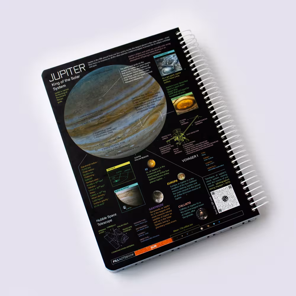 دفتر خطدار 200 برگ وزیری JUPITER پیل (PILL)