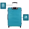 مجموعه سه عددی چمدان کاملینت مدل TRIPRISM HK3