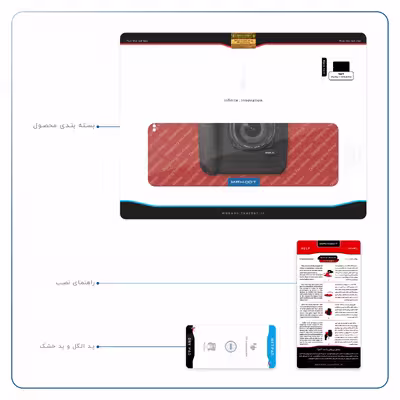 برچسب پوششی ماهوت مدل Canon-Logo مناسب برای تبلت اپل iPad Pro 11 2018 A1980