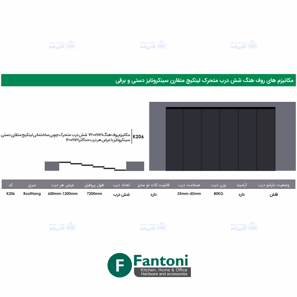 مکانیزم روف هنگ 7200mm شش درب متحرک چوبی ساختمانی لینکیج متقارن دستی سینکرونایز با عرض هر درب حداکثر 1200mm فانتونی K206