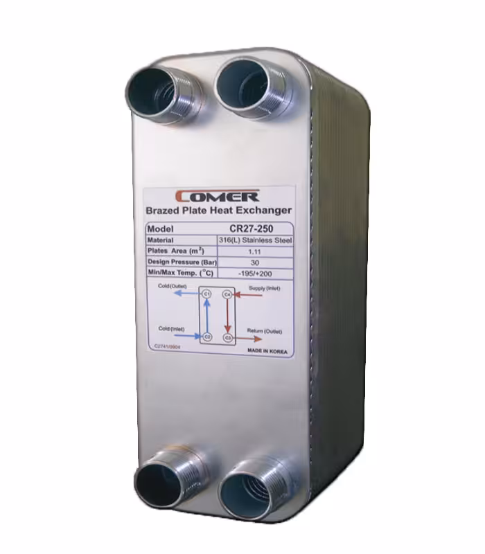 مبدل حرارتی صفحه ای کومر CCR14-135