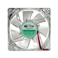 فن کیس ایتوک مدل Ventilador Plus