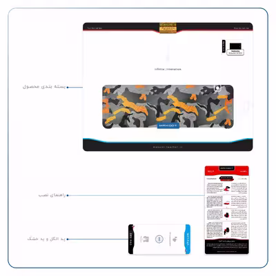 برچسب پوششی ماهوت مدل Autumn-Army مناسب برای تبلت سامسونگ Galaxy Tab E 9.6 2015 T561