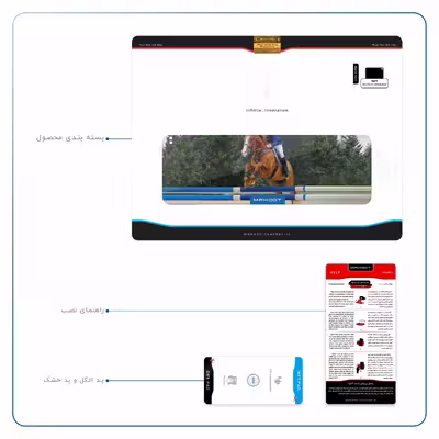 برچسب پوششی ماهوت مدل Equestrianism مناسب برای تبلت اپل iPad Pro 11 (GEN 2) 2020 A2228
