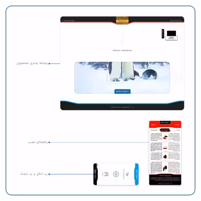 برچسب پوششی ماهوت مدل Penguin مناسب برای تبلت لنوو Miix 320 2017