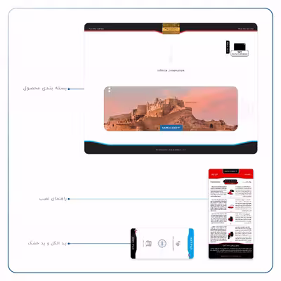 برچسب پوششی ماهوت مدل ARG-e-BAM مناسب برای تبلت اپل iPad Pro 11 (GEN 2) 2020 A2230