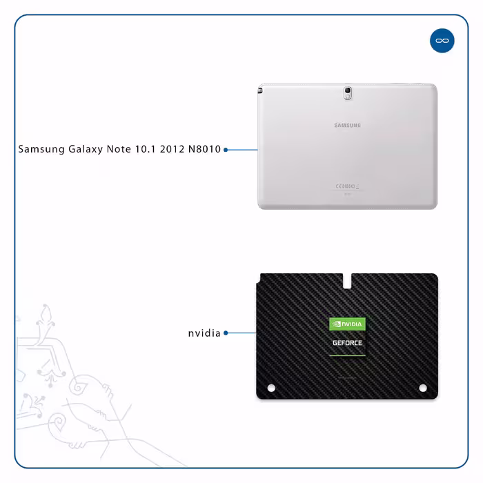 برچسب پوششی ماهوت مدل Nvidia Brand مناسب برای تبلت سامسونگ Galaxy Note 10.1 2012 N8010