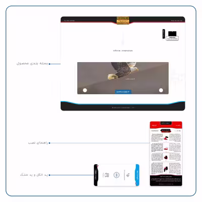 برچسب پوششی ماهوت مدل Eagle مناسب برای تبلت سامسونگ Galaxy Tab S 10.5 2014 T805