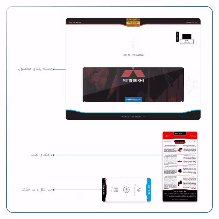 برچسب پوششی ماهوت مدل Mitsubishi Motor مناسب برای تبلت اچ تی سی Nexus 9 2014