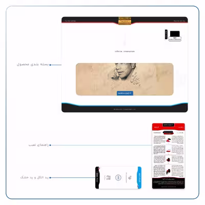 برچسب پوششی ماهوت مدل Gholamreza Takhti مناسب برای تبلت اپل iPad Pro 12.9 (GEN 3) 2018 A1876