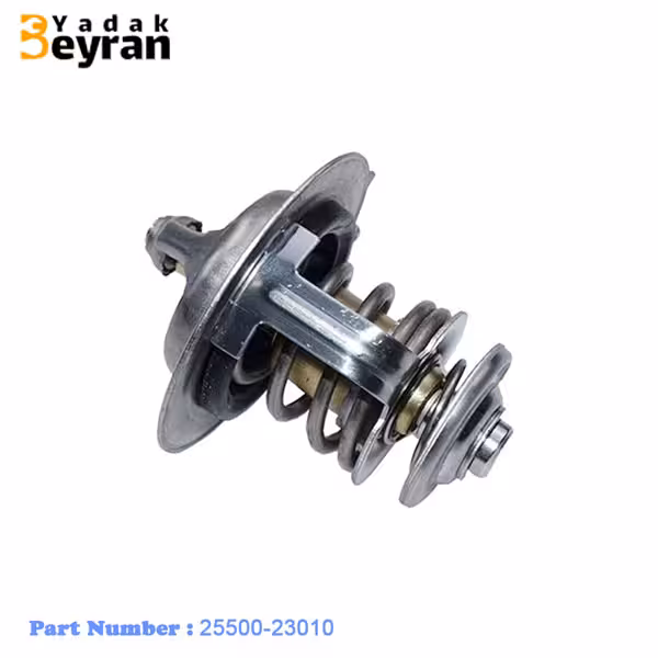 ترموستات سراتو کوپه