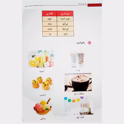 کتاب به فارسی بگو اثر دکتر الشیماء أشیبان انتشارات دولت علم