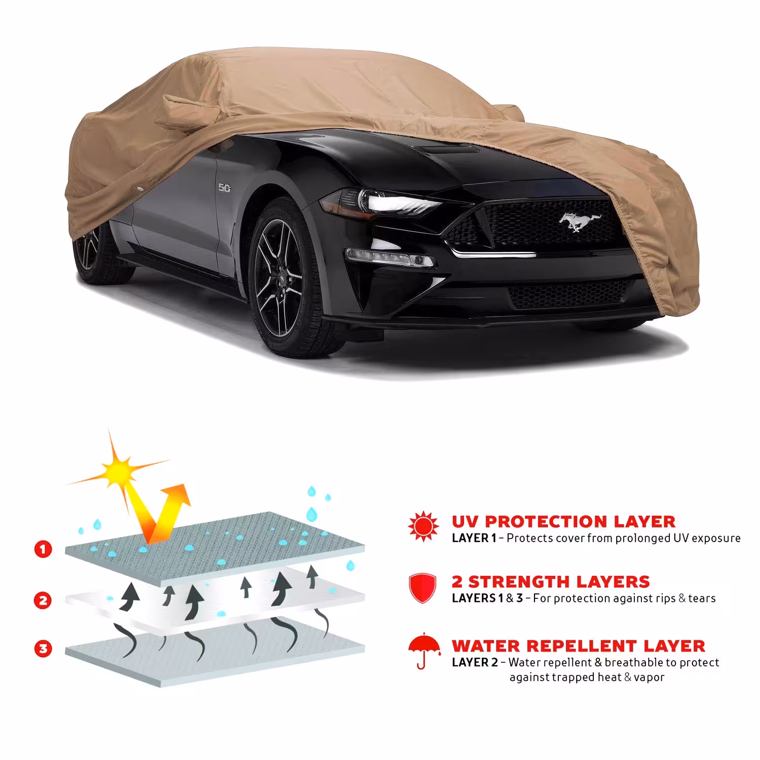 چادر خودرو رویال اسپرت مدل GRAND PRO مناسب برای برلیانس H230