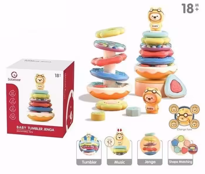 حلقه هوش و جایگذاری موزیکال