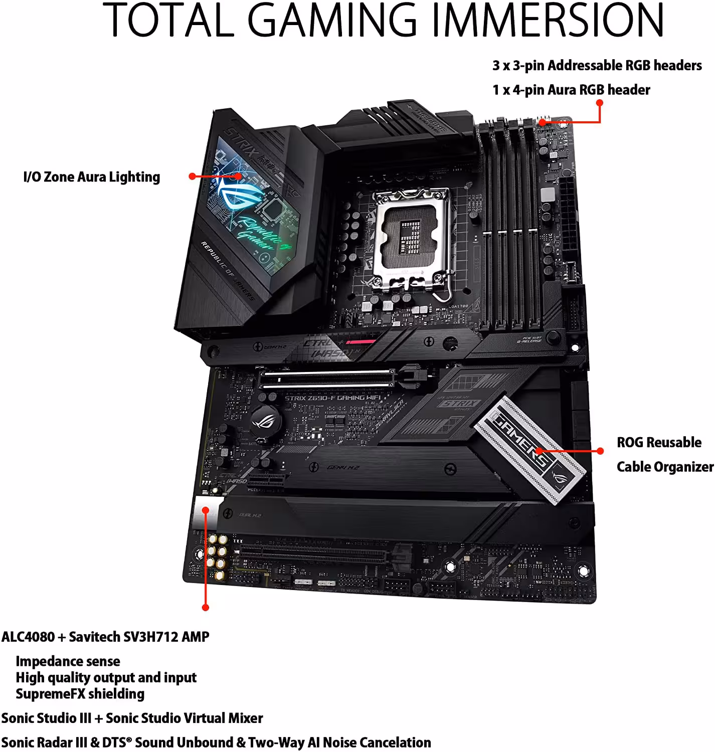 مادربرد ایسوس گیمینگ ROG Strix Z690-F-GAMING-WIFI